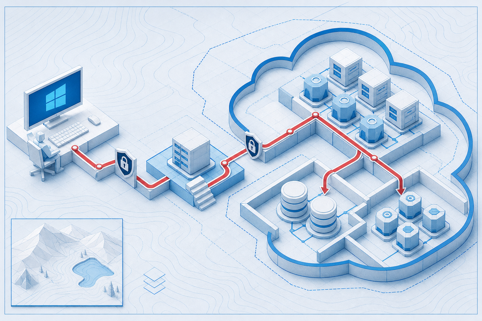 Blueprint of a Windows workstation routed through a gateway into cloud systems